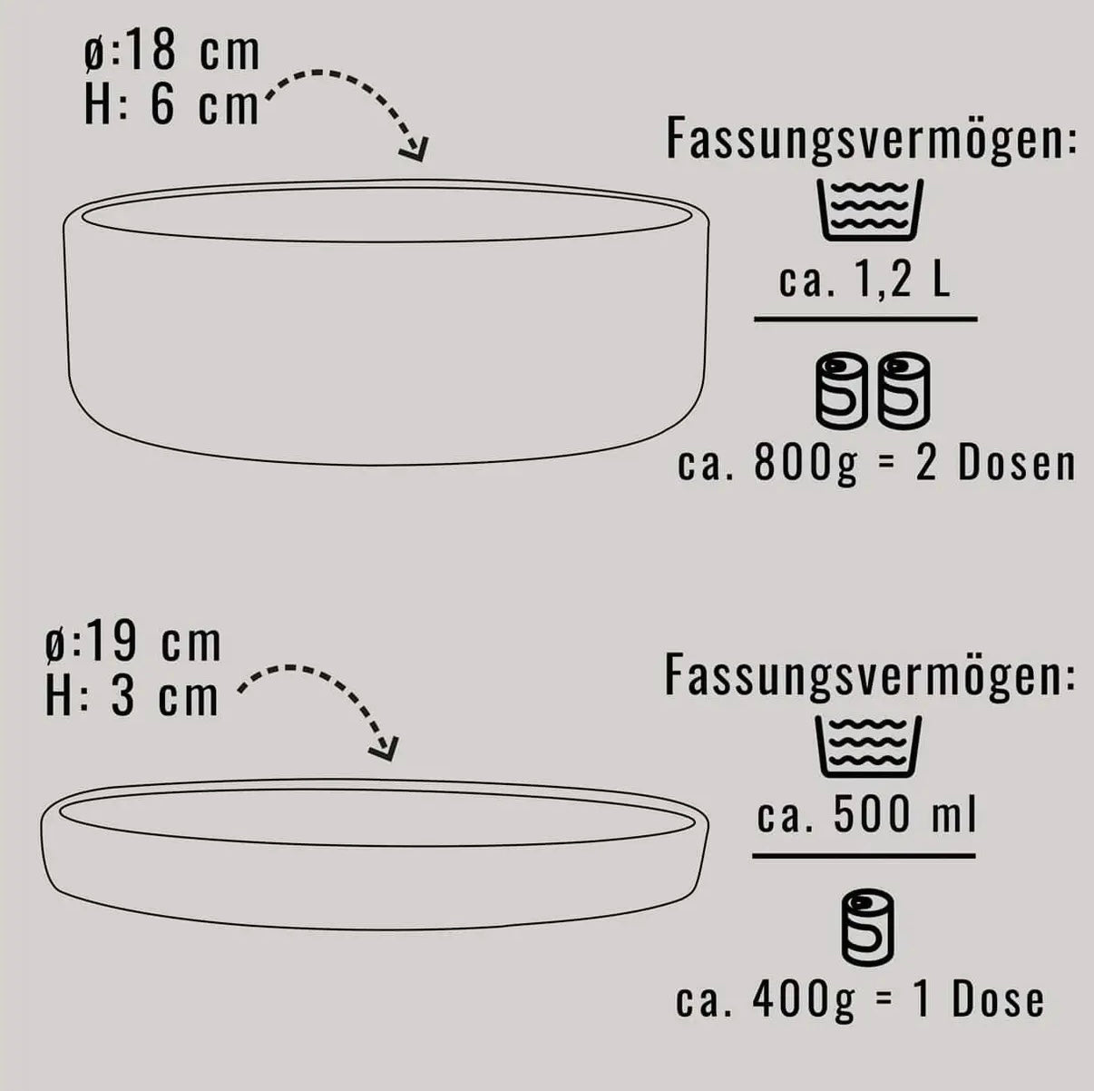Silikon-Futternapf mit Deckel für Hunde & Katzen