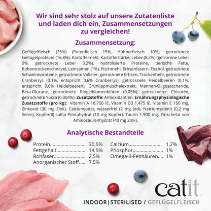 Catit Recipes Adult Indoor