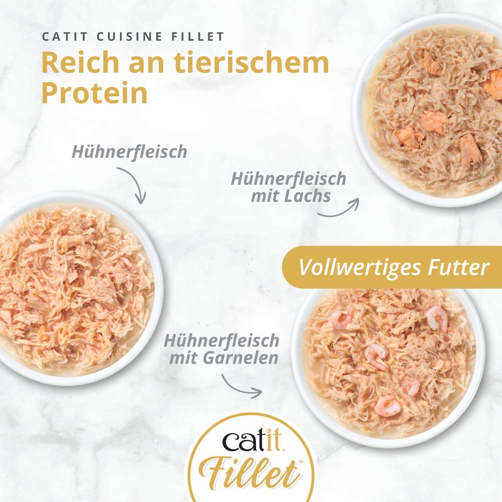 Catit Cuisine Huhn Fillet 75g