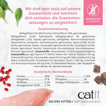 Catit Recipes Kitten
